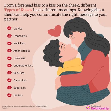 35 Different Types of Kisses and Their Emotional。